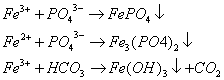 硫酸亞鐵 硫酸亞鐵