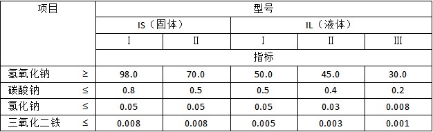 片堿 片堿